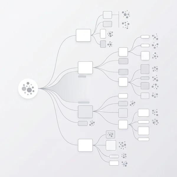 分類各種關鍵字組合
