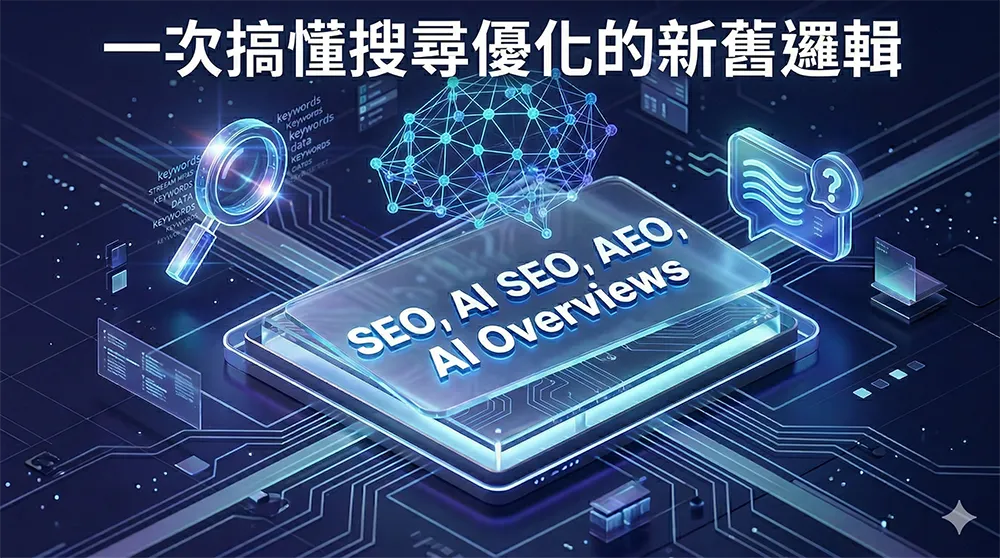 一張專業的等距 3D 科技插圖，展示了 SEO、AI SEO、AEO 與 AI Overviews 四種搜尋優化邏輯的比較，背景具備現代感的神經網路節點。