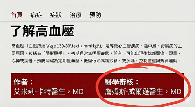 YMYL 網站作者與審核者欄位優化範例