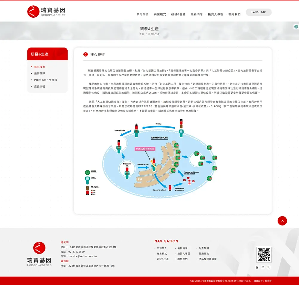 瑞寶基因研發與 GMP 生產頁設計