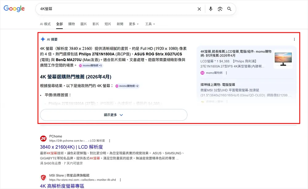 「2026 年 Google 搜尋 4K 螢幕 的 AI 摘要畫面，清楚顯示 4K 解析度 (3840x2160) 介紹、熱門 4K 顯示器推薦清單，以及 Philips 和 ASUS 等品牌的高 CP 值 4K 螢幕產品，適合想購買 4K 顯示器的人參考