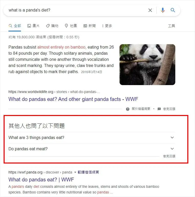 一張 Google 搜尋結果截圖，使用者搜尋「what is a panda's diet?」，頁面上方顯示關於熊貓飲食的精選摘要與圖片，下方則出現「其他人也問了以下問題」（People Also Ask）區塊，列出與熊貓飲食相關的延伸問題，適合用於說明 SEO、問題型搜尋意圖與 Google SERP 延伸問答版位。
