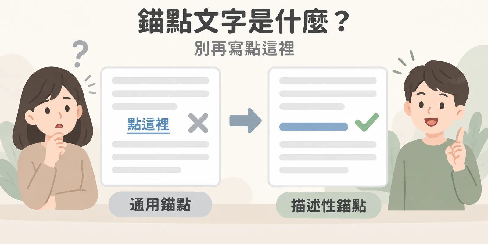 錨點文字改寫前後對照：左邊用「點這裡」這種通用錨點，看不出連結目的地；右邊改成描述目標頁主題的描述性錨點，讓讀者與搜尋引擎都更容易理解。