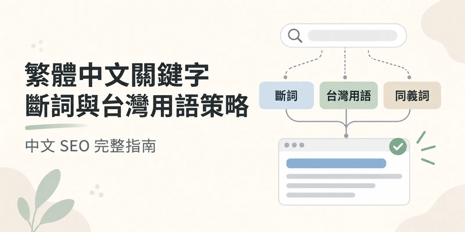 繁體中文關鍵字斷詞示意：搜尋框裡的查詢被拆成斷詞、台灣用語與同義詞三個面向，再匯集到對應的網頁內容，說明中文 SEO 要同時顧及斷詞邏輯與台灣讀者的用語習慣。