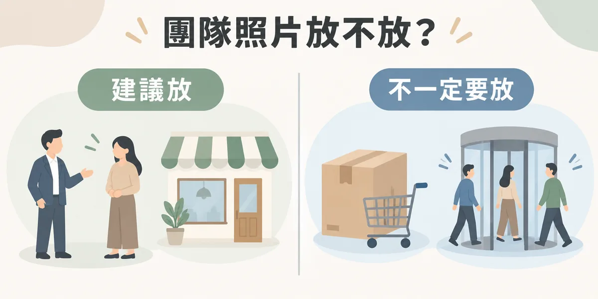 團隊照片放與不放的判斷示意：顧問、診所、在地店家等靠人提供服務的產業建議放；販售標準化商品或人員流動頻繁的公司則不一定要放。