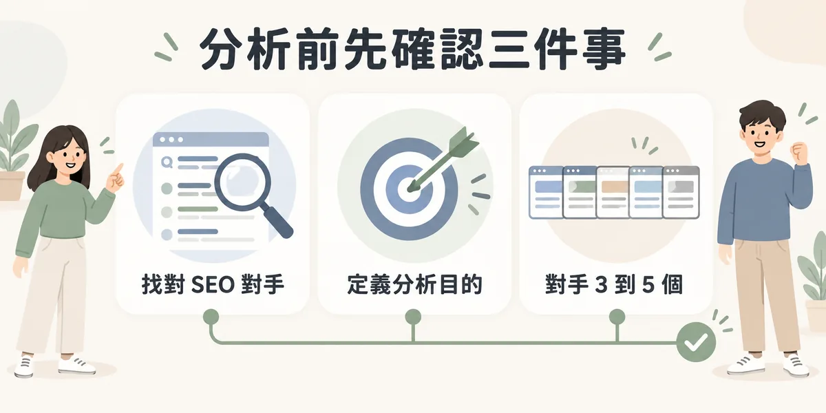 競品關鍵字分析前的三個準備:先從搜尋結果找出真正和您搶排名的 SEO 對手,再定義這次分析的目的,最後挑選 3 到 5 個高度相關的對手來比較。