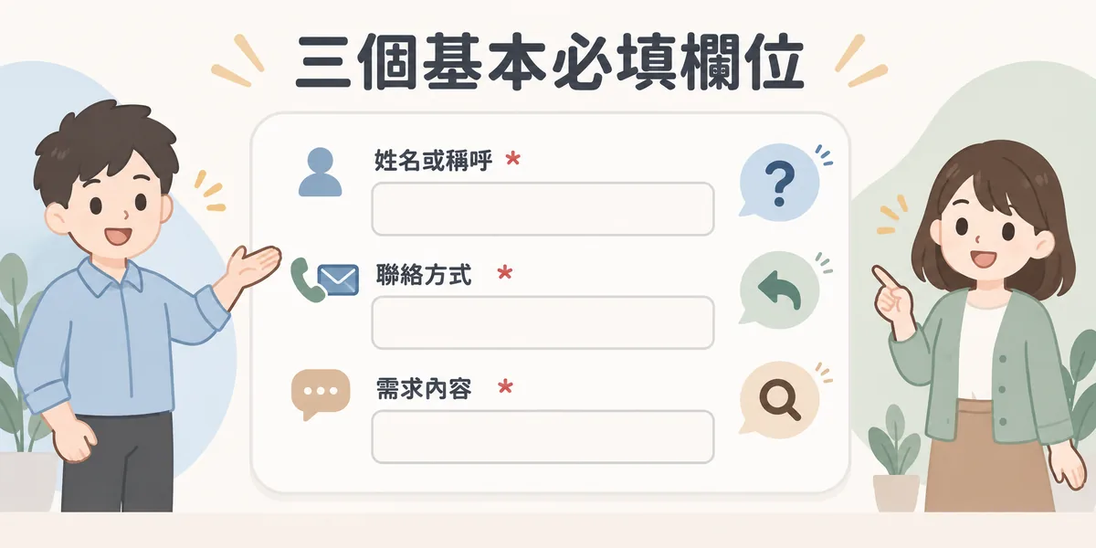 聯絡表單三個基本必填欄位示意:姓名或稱呼讓網站方知道要找誰,聯絡方式知道怎麼回覆,需求內容則用來判斷對方真正需要什麼。