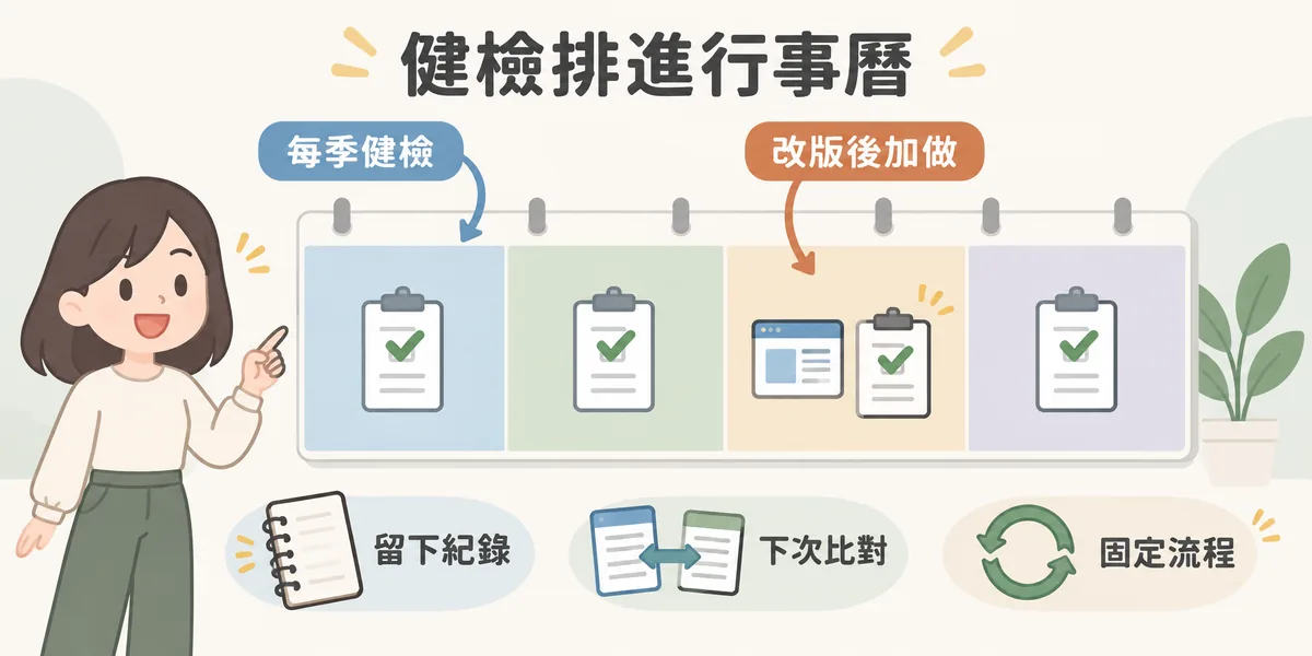把健檢排進每季行事曆的示意:一年四季各做一次完整健檢,改版或搬家後立即加做一次,每次留下紀錄、下次拿來比對,讓檢查變成固定流程。