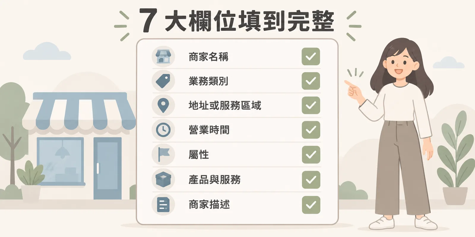 商家檔案七大欄位示意：一張表單依序列出商家名稱、業務類別、地址或服務區域、營業時間、屬性、產品與服務、商家描述，每列都打勾表示填寫完整。