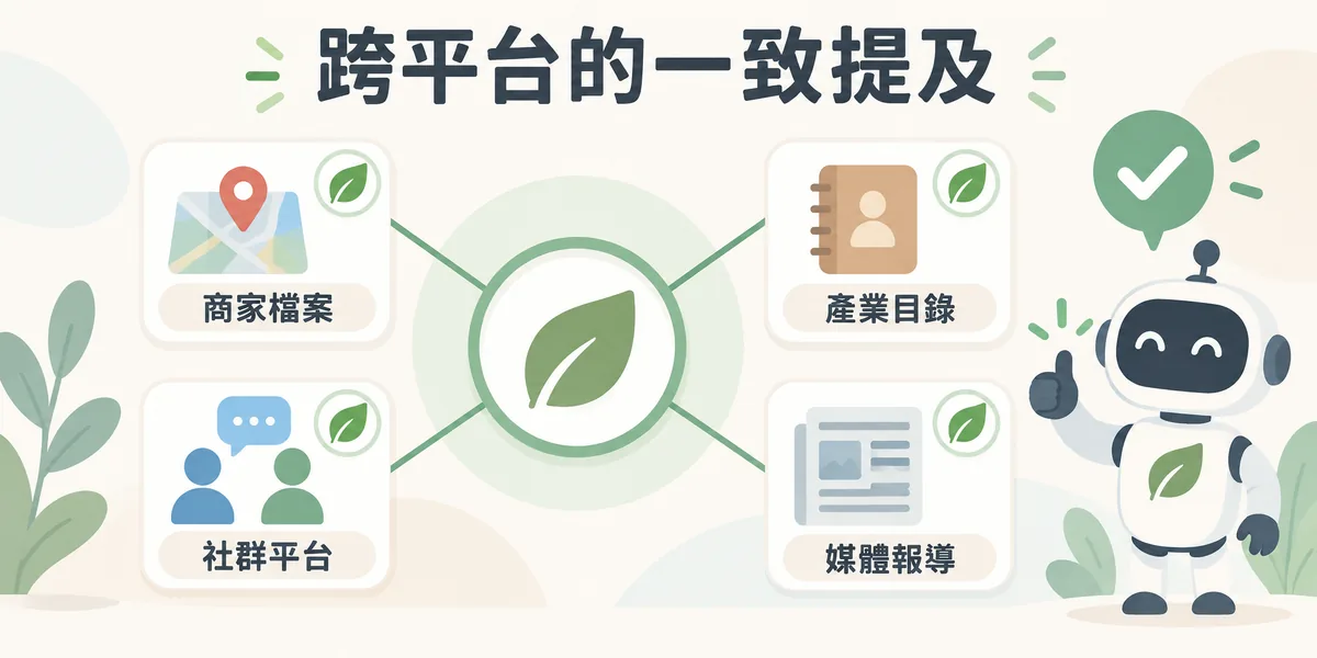 跨平台一致提及示意:品牌在商家檔案、產業目錄、社群平台與媒體報導上維持一致的名稱與描述,AI 看到多個獨立來源形成共識,更有信心引用。