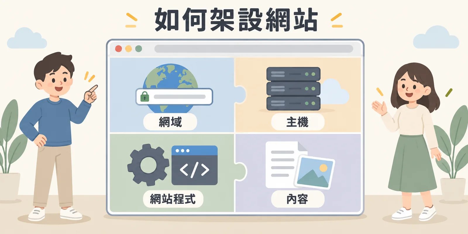 如何架設網站？從網域、主機到上線的 6 個步驟