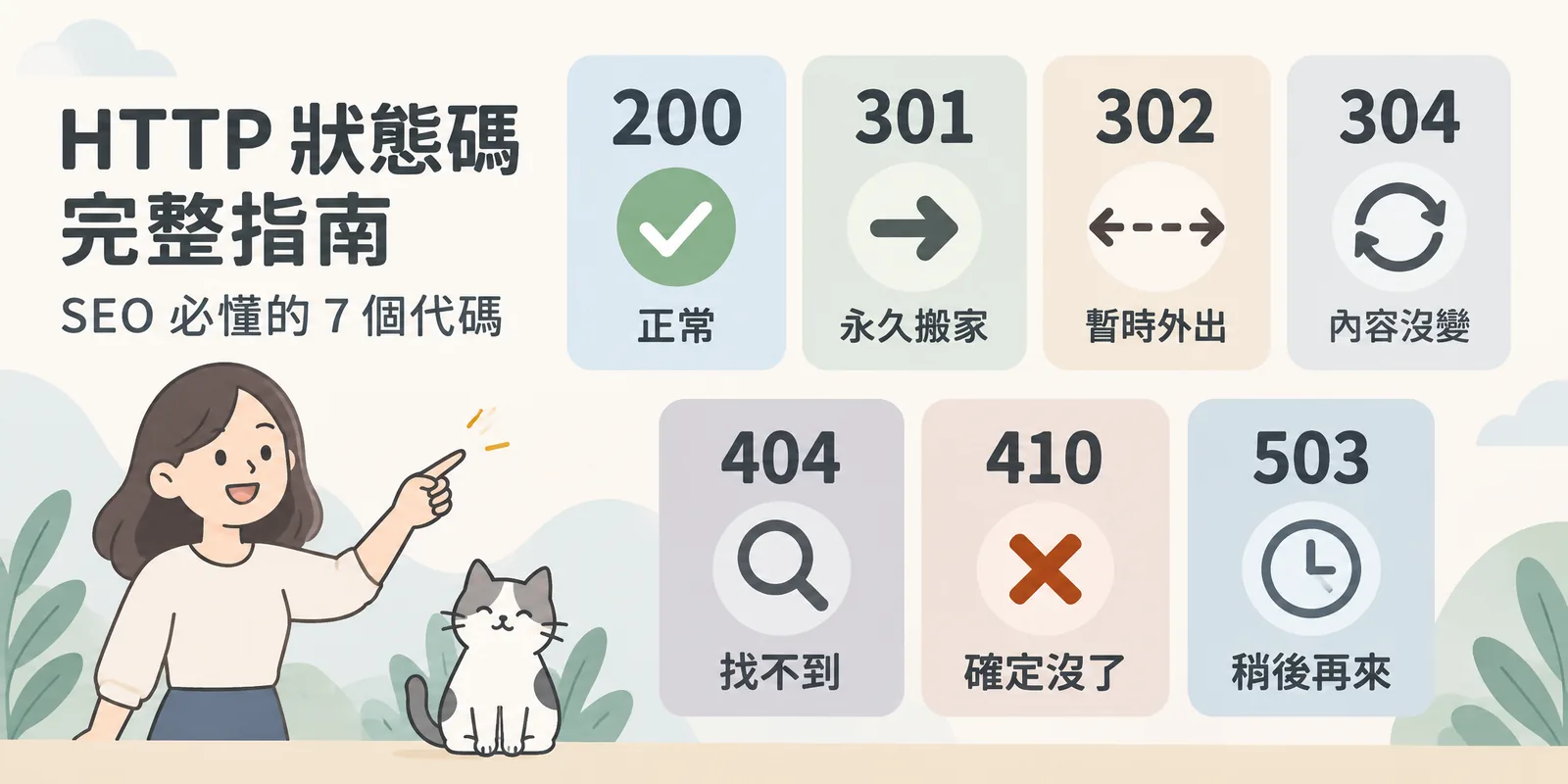 HTTP 狀態碼主題圖：七張卡片列出 SEO 必懂的 200 正常、301 永久搬家、302 暫時外出、304 內容沒變、404 找不到、410 確定沒了、503 稍後再來。