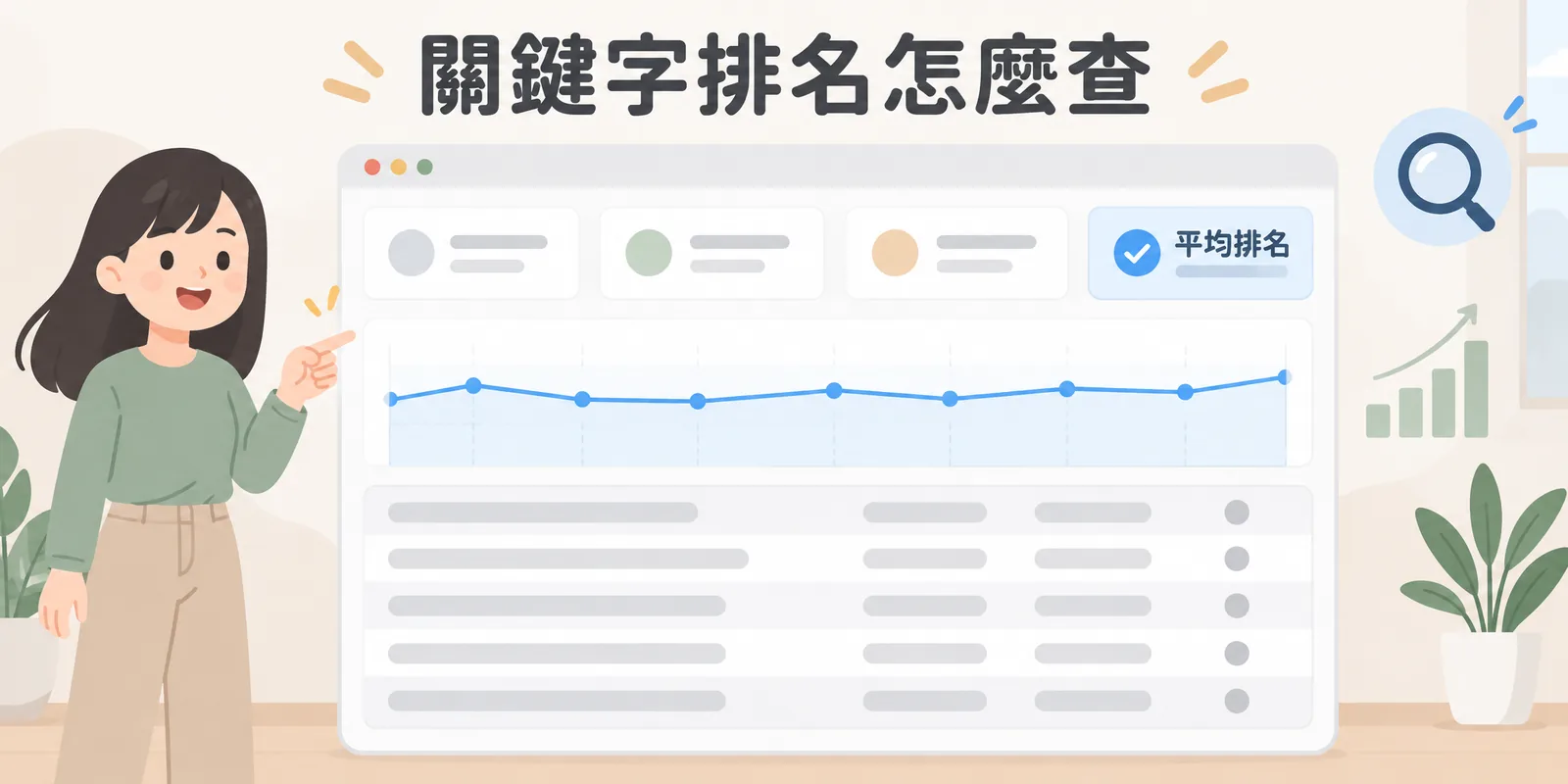 關鍵字排名查詢示意：Search Console 成效報表勾選平均排名後，折線圖顯示趨勢，下方表格依查詢列出點擊、曝光與排名欄位。