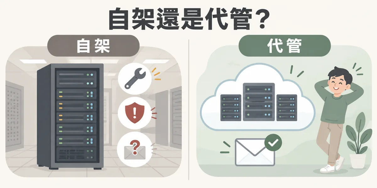 自架與代管郵件伺服器比較示意：自架要自己處理維護、資安攻擊與送達率問題；代管服務由業者多機備援並維護寄信信譽，適合多數中小企業。