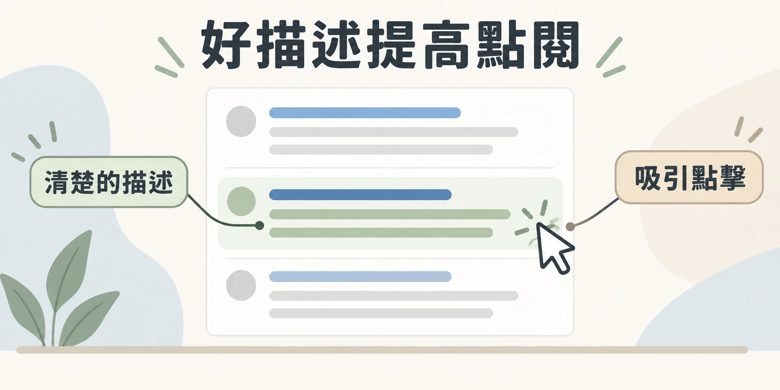 Meta Description 提高點閱示意：搜尋結果清單中，描述寫得清楚、能直接回答需求的那一則，最能吸引使用者點擊進入網頁。