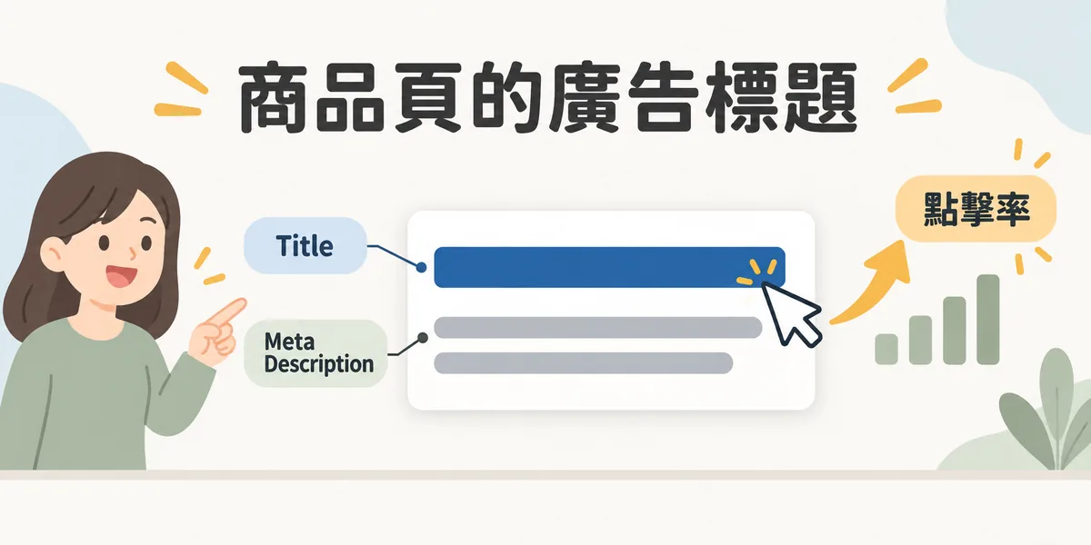 商品頁在搜尋結果中的樣子示意:上方的 Title 和下方的 Meta Description 就像廣告標題與文案,寫得好會讓更多人點擊,提升點擊率。