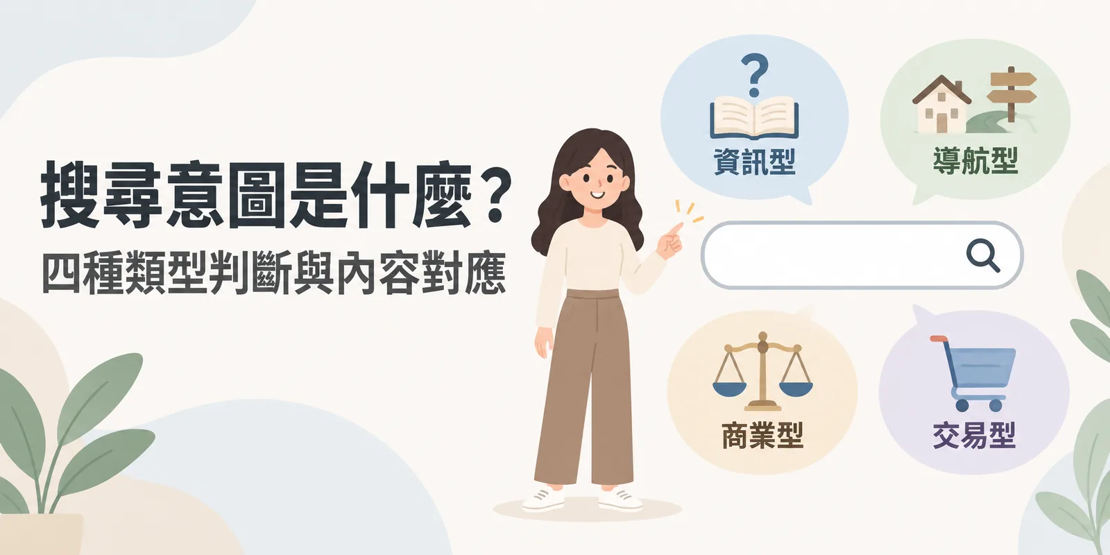 搜尋意圖示意：人物指向空白搜尋框，周圍四個對話泡泡分別代表資訊型、導航型、商業型與交易型四種搜尋意圖。