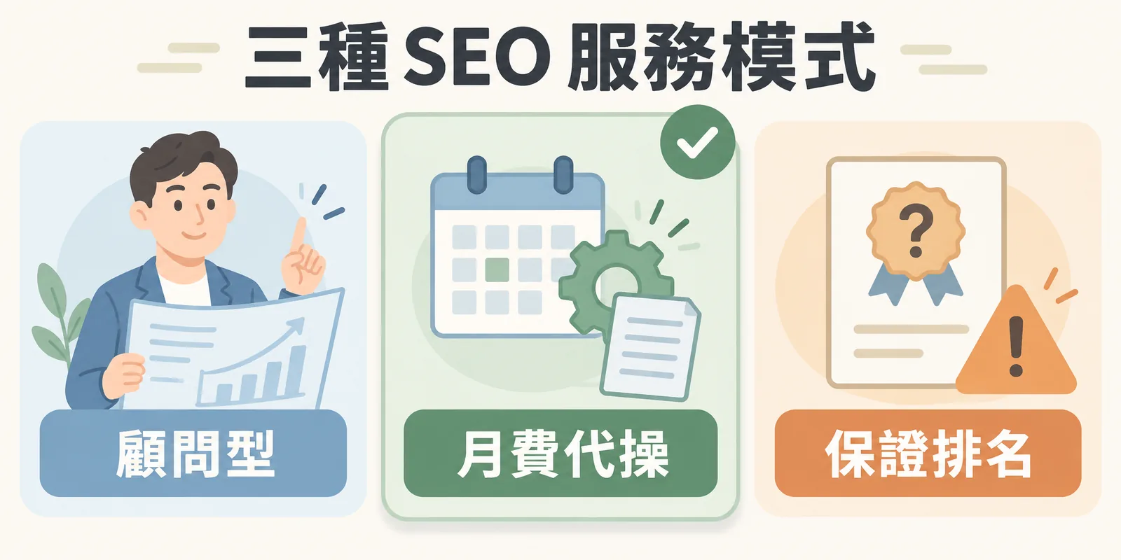 三種 SEO 服務模式對照:顧問型提供策略與審核、月費代操是最常見的執行模式、以保證排名為賣點的模式有風險,排名本質上無法保證。