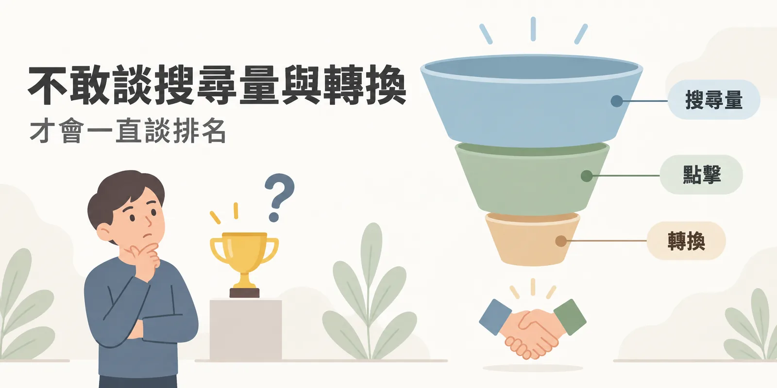 SEO 成效漏斗示意：從搜尋量、點擊到轉換一層層收斂，旁邊的獎盃加上問號，表示只看排名不夠，要看這個關鍵字有沒有人搜尋、能不能帶來詢問。