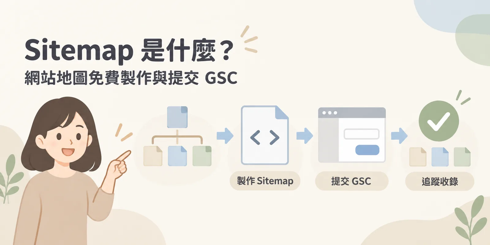 Sitemap 主題圖：先把網站頁面整理成一份 Sitemap 檔案，再到 Google Search Console 後台提交，最後追蹤頁面收錄狀況，三個步驟由左到右排列。