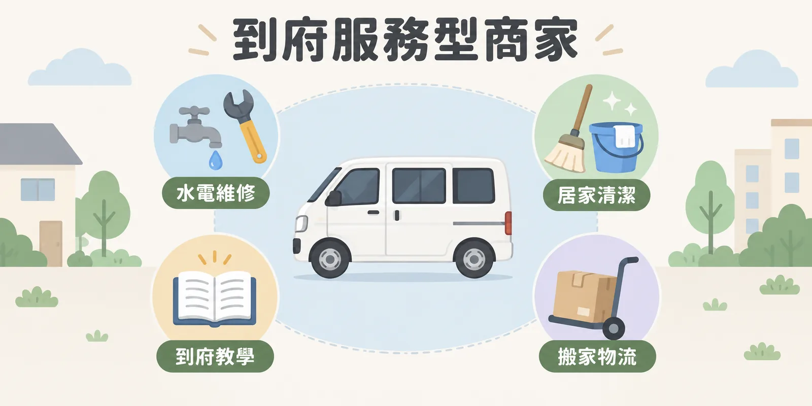服務區域型商家示意：水電維修、居家清潔、到府教學與搬家物流等業者沒有對外店面，而是在設定的服務範圍內上門提供服務。