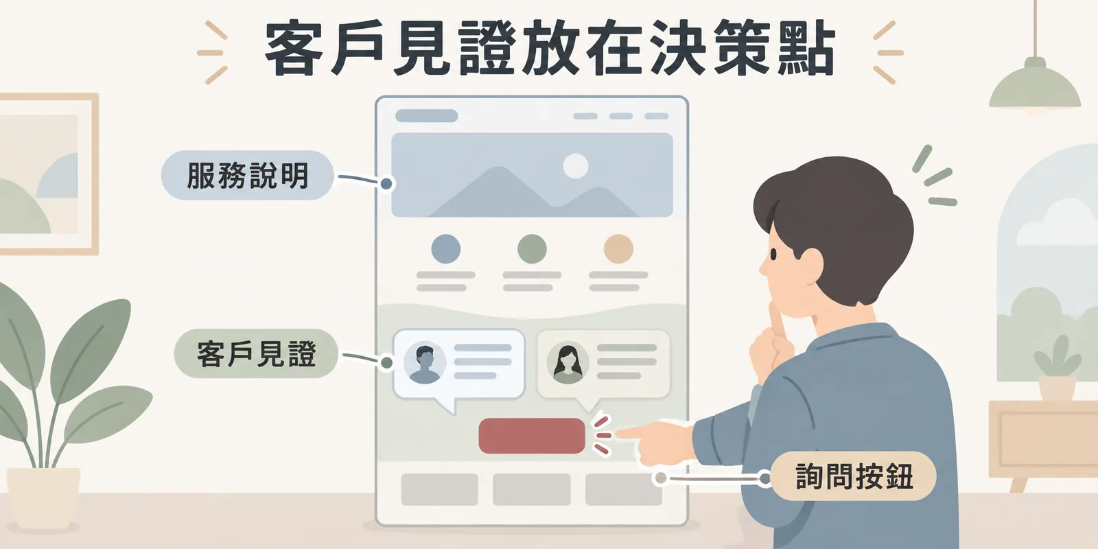 客戶見證擺放位置示意：服務頁的詢問按鈕旁邊放上具體的客戶見證小卡，讓訪客在準備行動、產生疑慮時即時看到他人經驗，降低送出詢問的心理門檻。