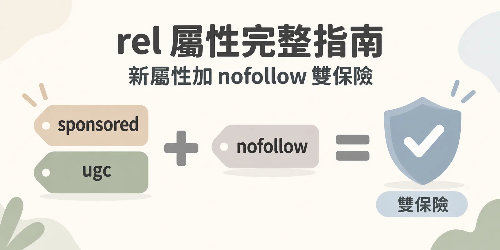 複合屬性寫法示意：把新屬性 sponsored 或 ugc 與舊的 nofollow 寫在同一個 rel 裡，Google 能讀到精準分類，其他搜尋引擎也看得懂 nofollow，形成雙保險。