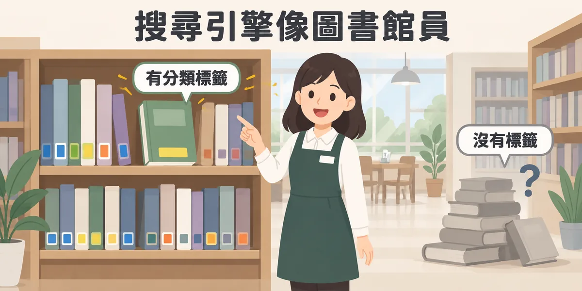 搜尋引擎像圖書館員的比喻示意:貼好分類標籤的書被整齊上架、放在顯眼位置,沒有標籤的書則被堆在角落,就像缺乏 SEO 結構的網站很難被優先展示。