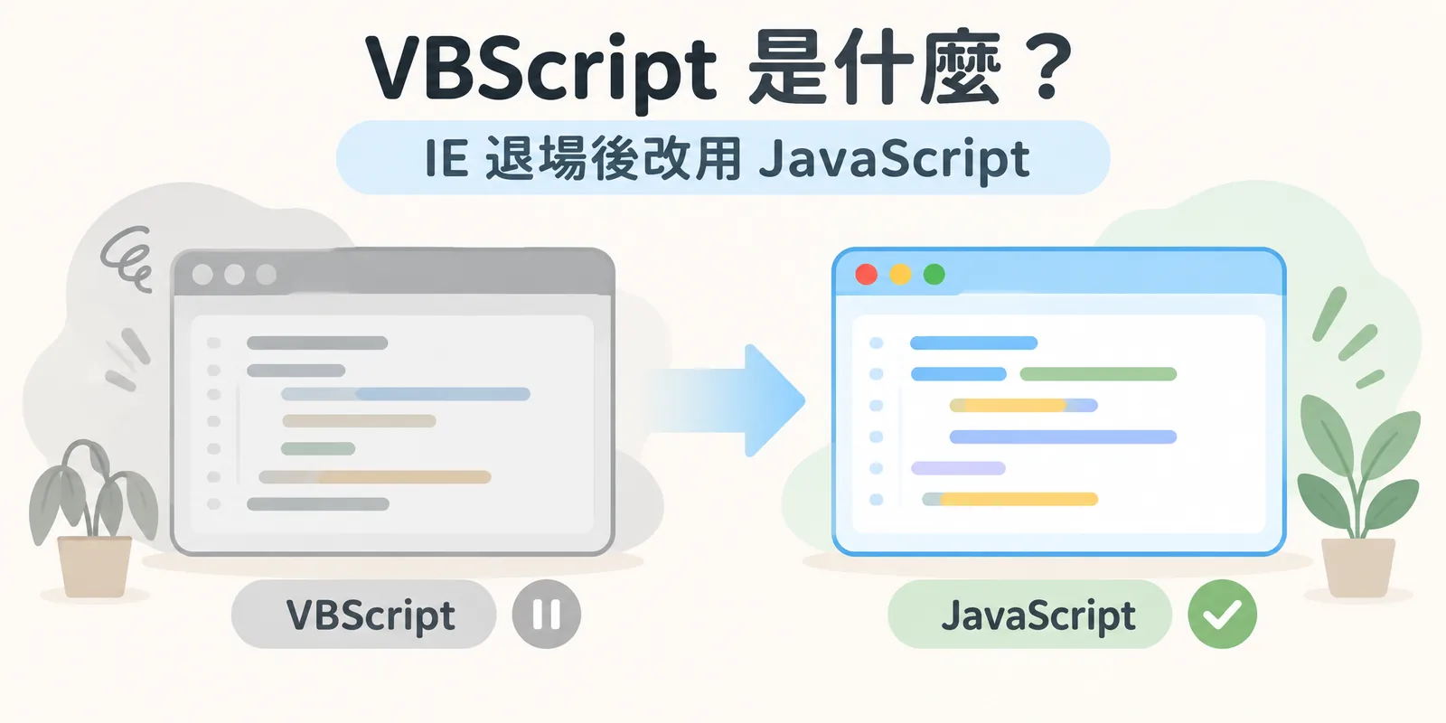 VBScript 與 JavaScript 對照示意：左邊是已退場的舊式瀏覽器與 VBScript 程式，箭頭指向右邊現代瀏覽器中的 JavaScript，表示舊網站的網頁腳本應改寫為 JavaScript。