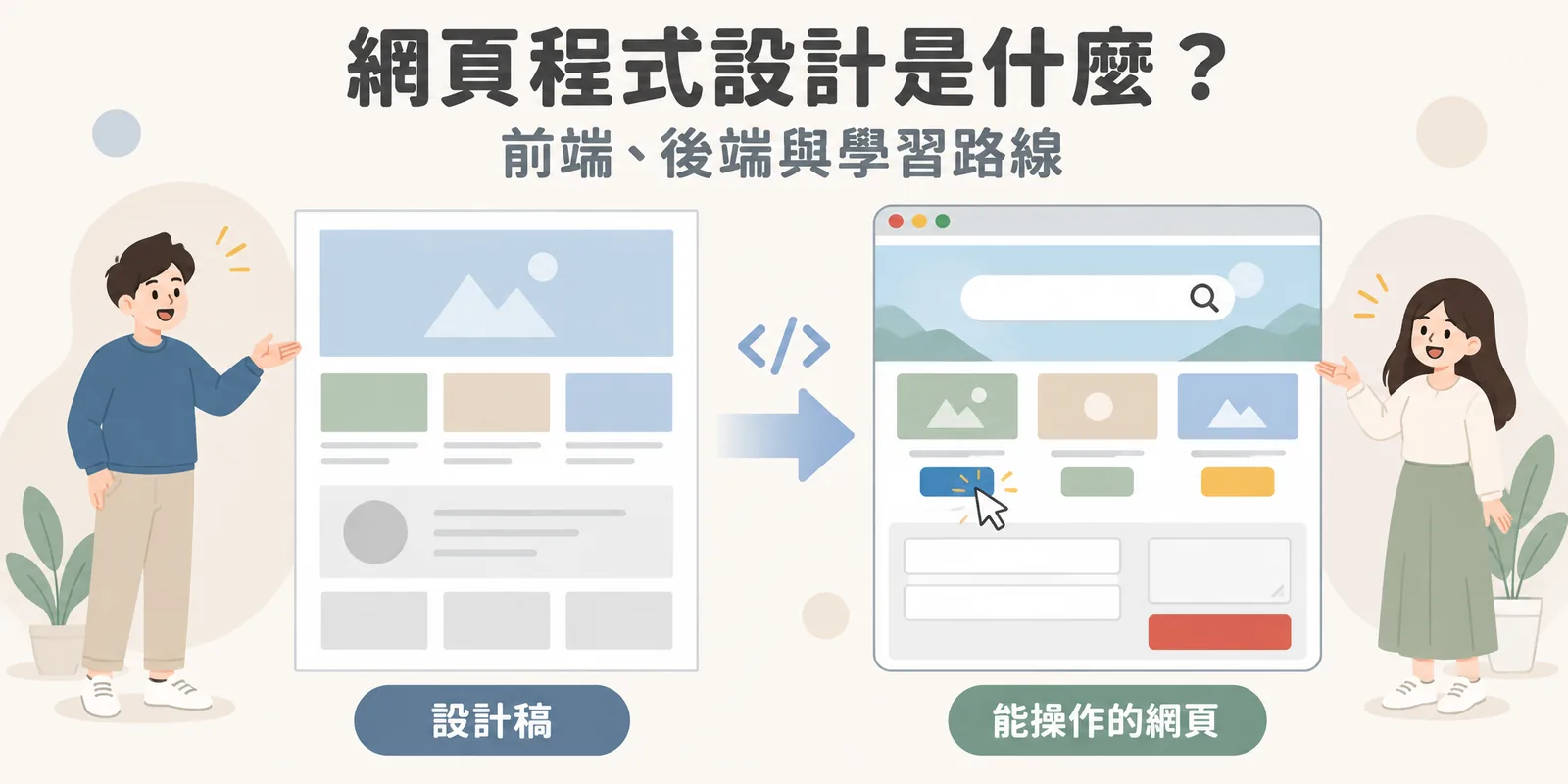 網頁程式設計示意：左邊是只有版面的網頁設計稿，經過程式設計後變成右邊有按鈕、表單與搜尋功能、可以實際點擊操作的網頁。