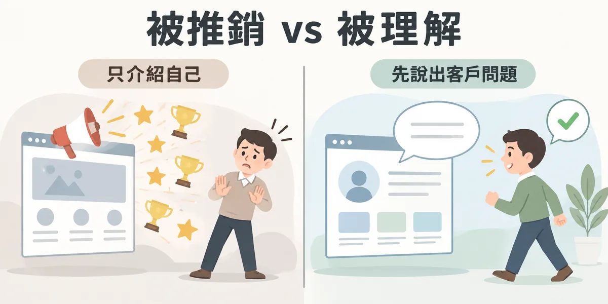 網站文案影響客戶感受的對照：左邊網站只顧著介紹自己，客戶感覺被推銷而退後；右邊網站先說出客戶的問題，客戶覺得被理解而願意繼續看下去。
