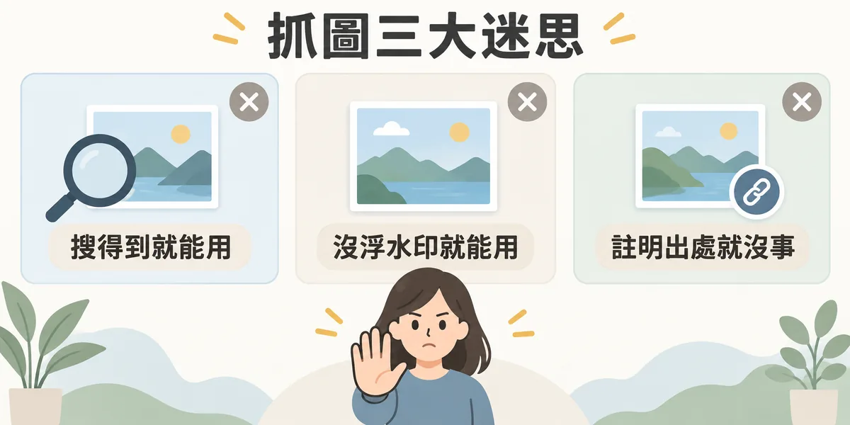 網路抓圖三大迷思示意：Google 搜得到的圖、沒有浮水印的圖、註明出處並附上連結的圖，都不代表取得授權，三者都不能直接商用。
