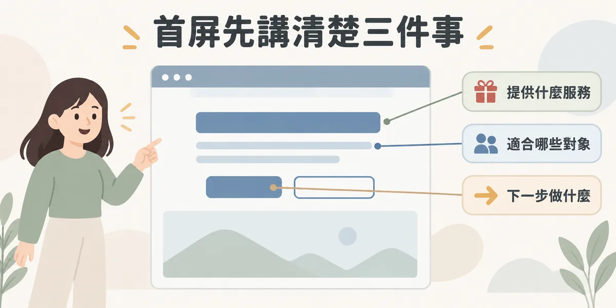 首頁首屏示意：網頁第一個畫面的主標題說明提供什麼服務，副標指出適合哪些對象，主要與次要按鈕告訴使用者下一步可以做什麼。