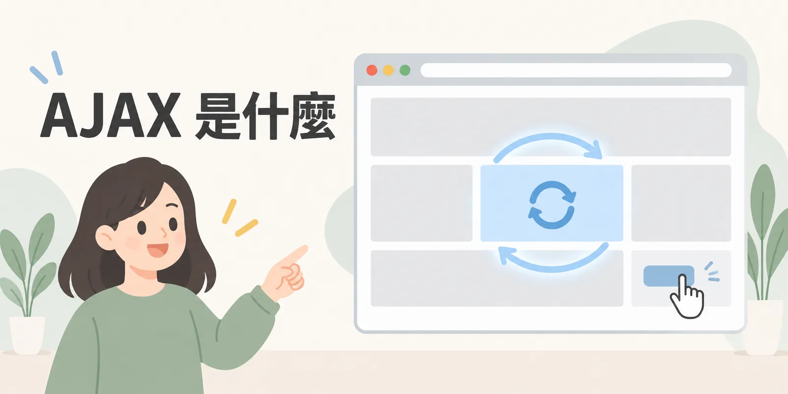AJAX 示意：使用者按下按鈕後，網頁只有其中一個區塊重新載入並更新內容，其餘部分保持不變，整頁不必重新整理。