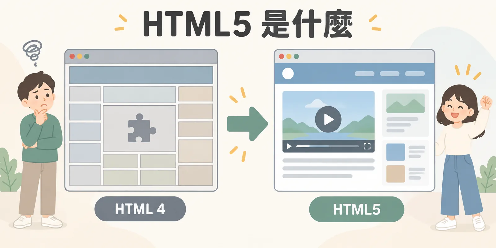 HTML5 示意：左邊是靠表格排版與外掛播放影音的舊網頁，右邊是用語意化區塊與原生影片播放的 HTML5 網頁。