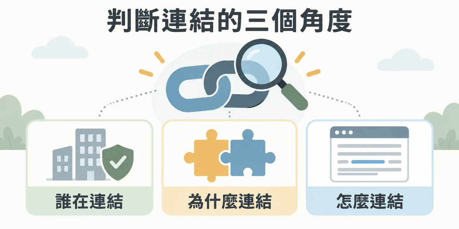 判斷連結權重的三個角度：看是誰在連結您與來源的權威程度、為什麼連結與主題是否相關，以及怎麼連結與連結的技術屬性和位置。