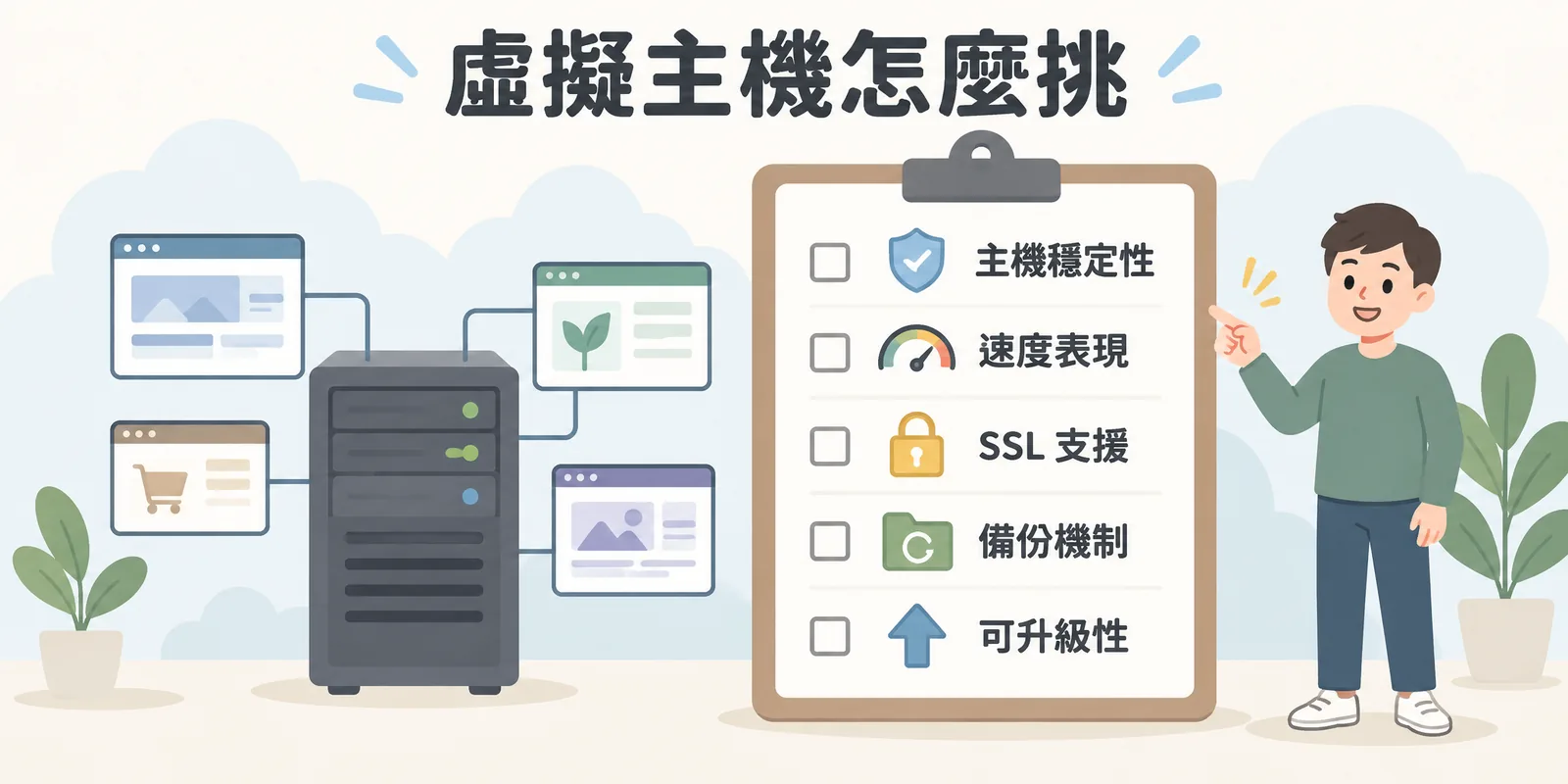 虛擬主機挑選檢查清單示意：一台由多個網站共用的伺服器旁，列出主機穩定性、速度表現、SSL 支援、備份機制與可升級性五個挑選重點。