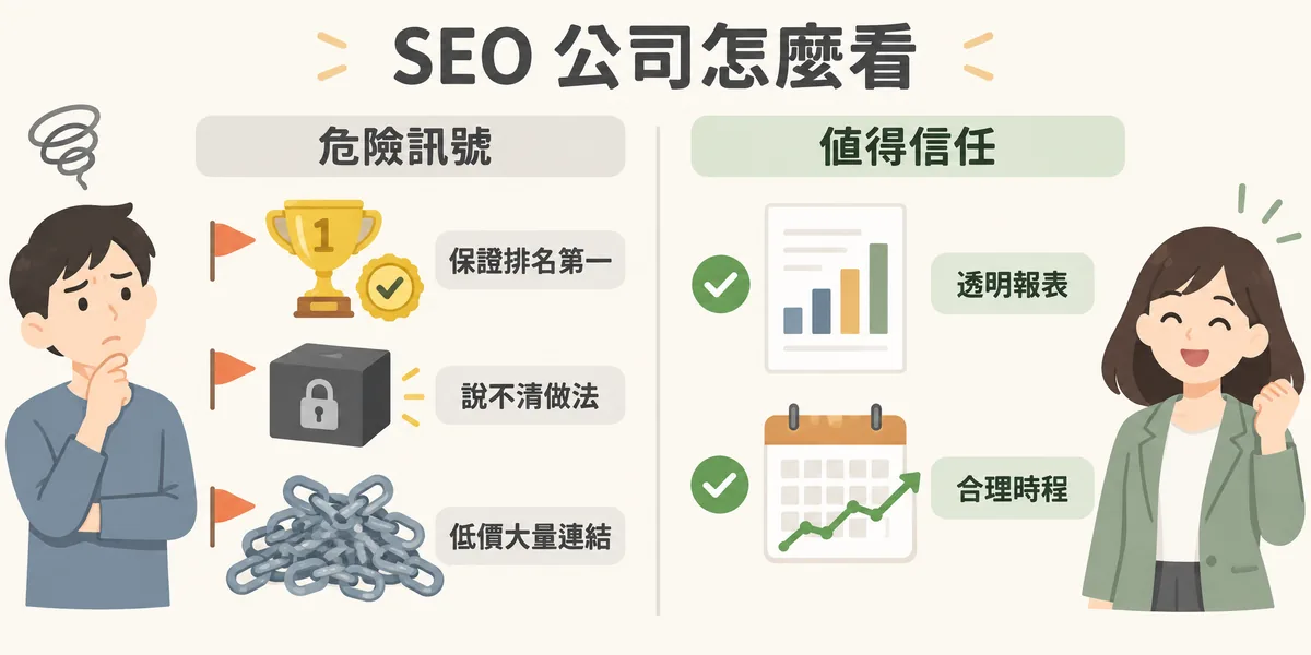 判斷 SEO 公司手法的對照:保證排名第一、說不清操作方式、低價大量外部連結是危險訊號;提供透明報表、給出合理時程的團隊比較值得信任。