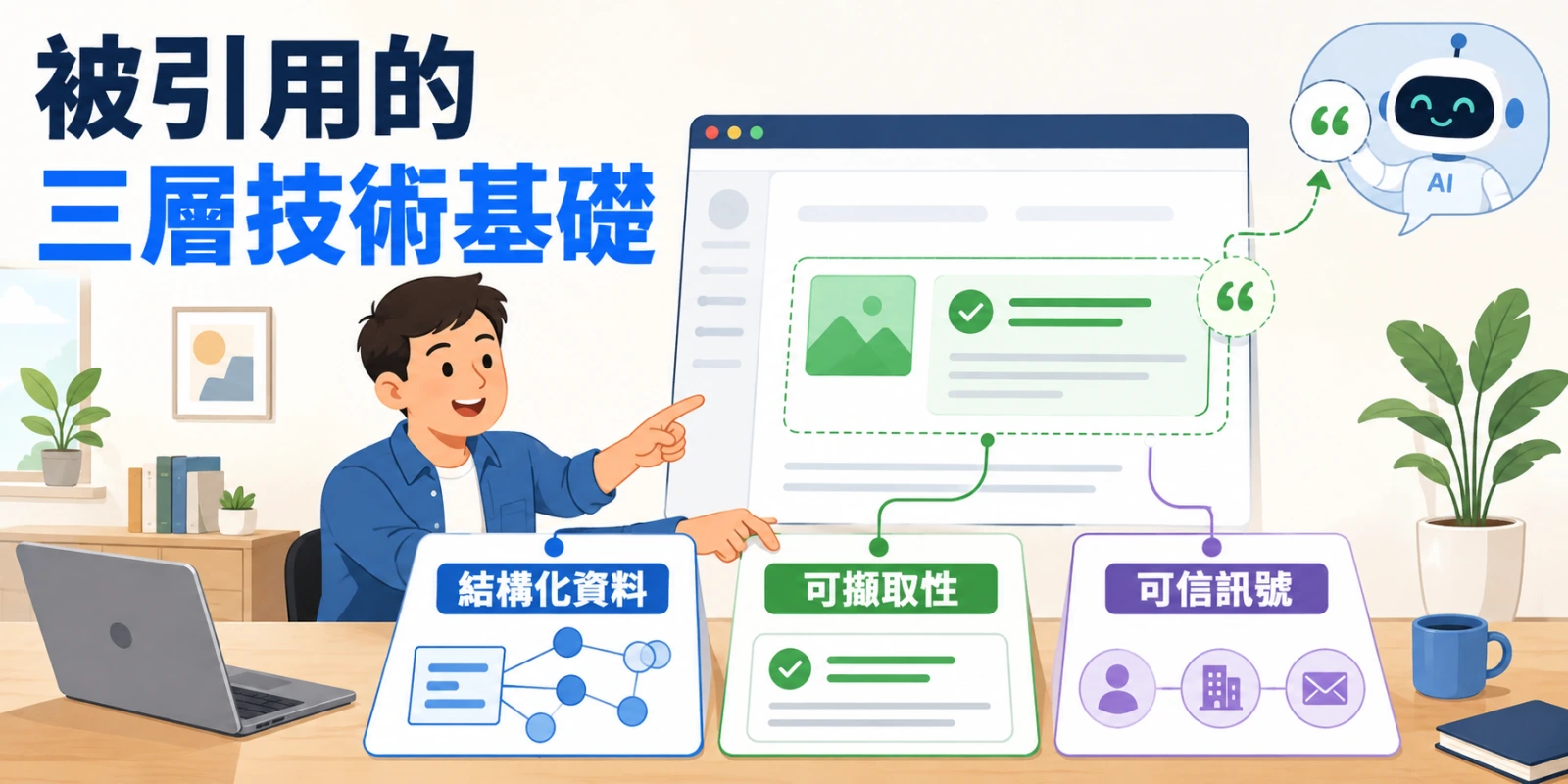 內容編輯者將結構化資料、可直接讀取的答案與作者公司資訊整合進頁面，呈現 AEO 結合 E-E-A-T 提高引用機會。