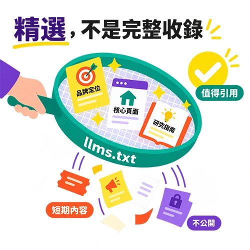 淘金篩留下品牌定位、核心頁面與研究指南，讓 llms.txt 聚焦值得引用的長期內容，並濾除短期資訊與不公開資料。
