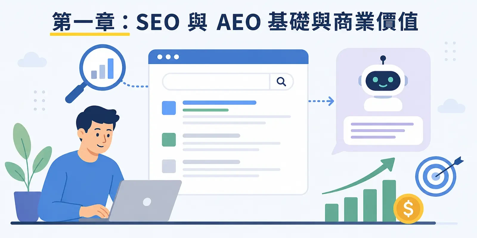 第一章｜SEO 與 AEO 基礎與商業價值：從搜尋排名到 AI 解答，驅動品牌成長的關鍵策略