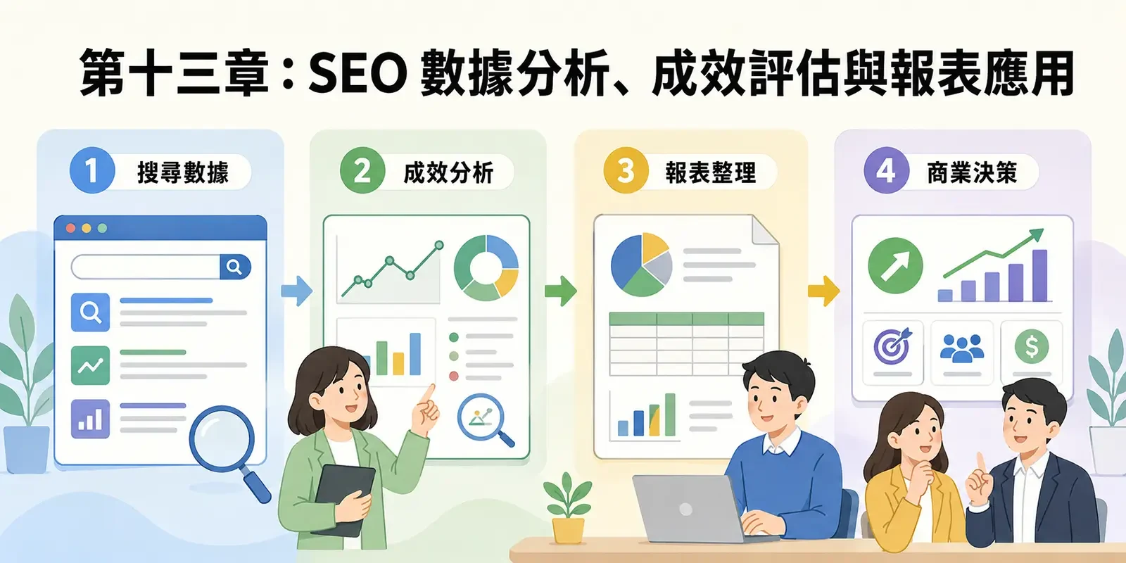 第十三章｜SEO 數據分析、成效評估與報表應用
