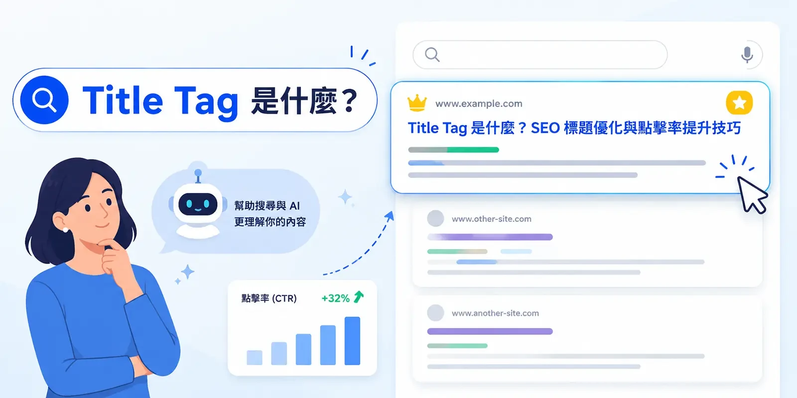 Title Tag 是什麼? 標題標籤完整教學:寫法、長度與 AI 搜尋優化指南