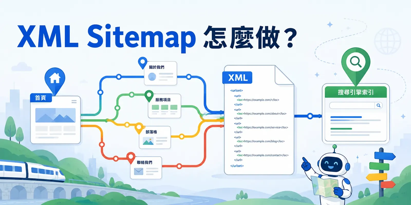 XML Sitemap 怎麼做？格式規範、提交 GSC 與 11 個常見錯誤