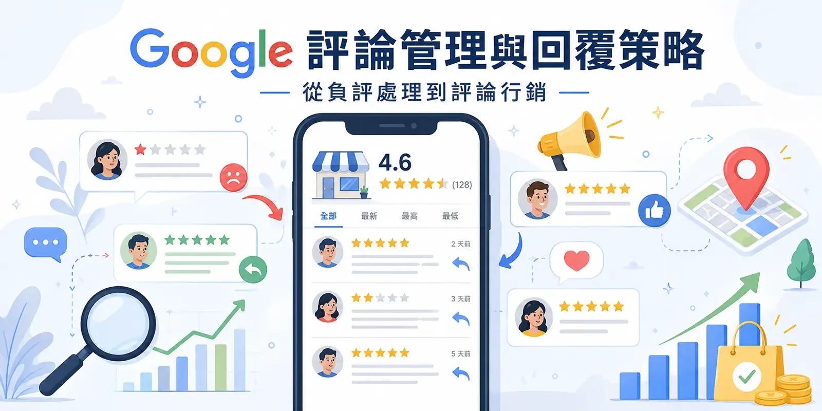 Google 評論管理與回覆策略：從負評處理到評論行銷