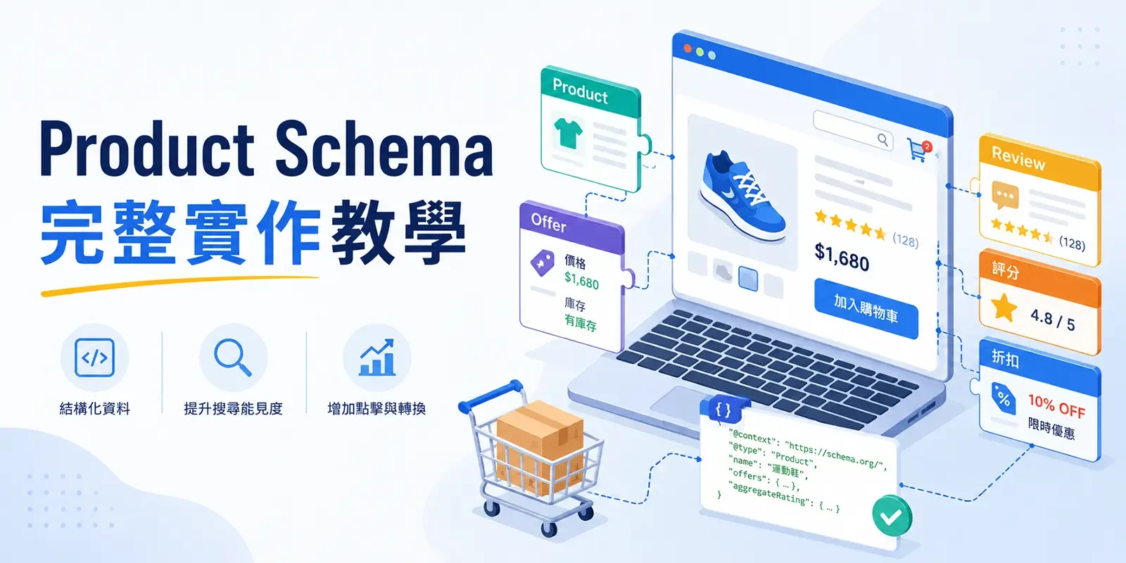 Product Schema 完整實作教學 ｜ 電商商品結構化資料指南