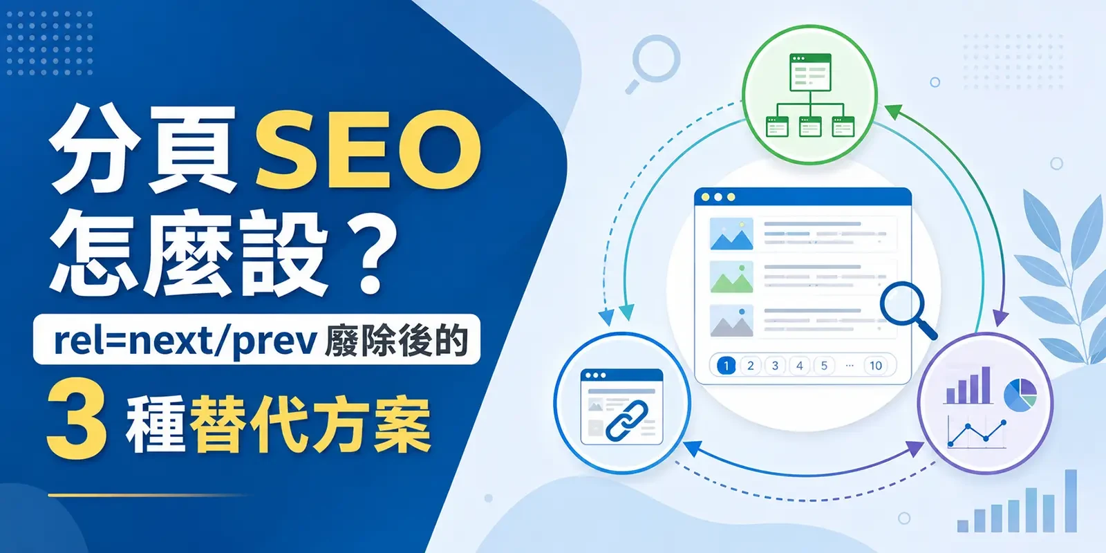 分頁 SEO 怎麼設? rel=next/prev 廢除後的 3 種替代方案
