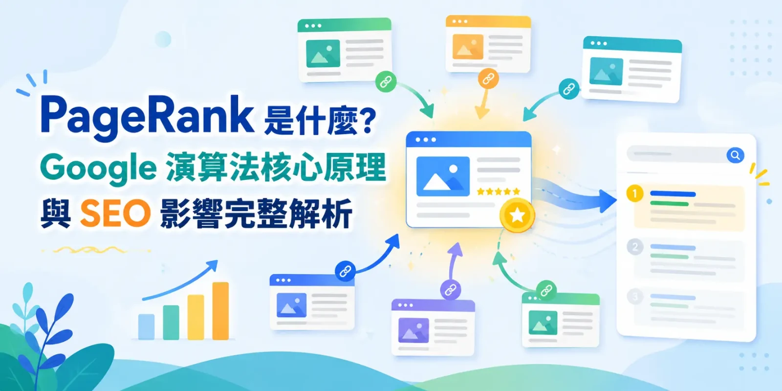 PageRank 是什麼? Google 演算法核心原理與 SEO 影響完整解析