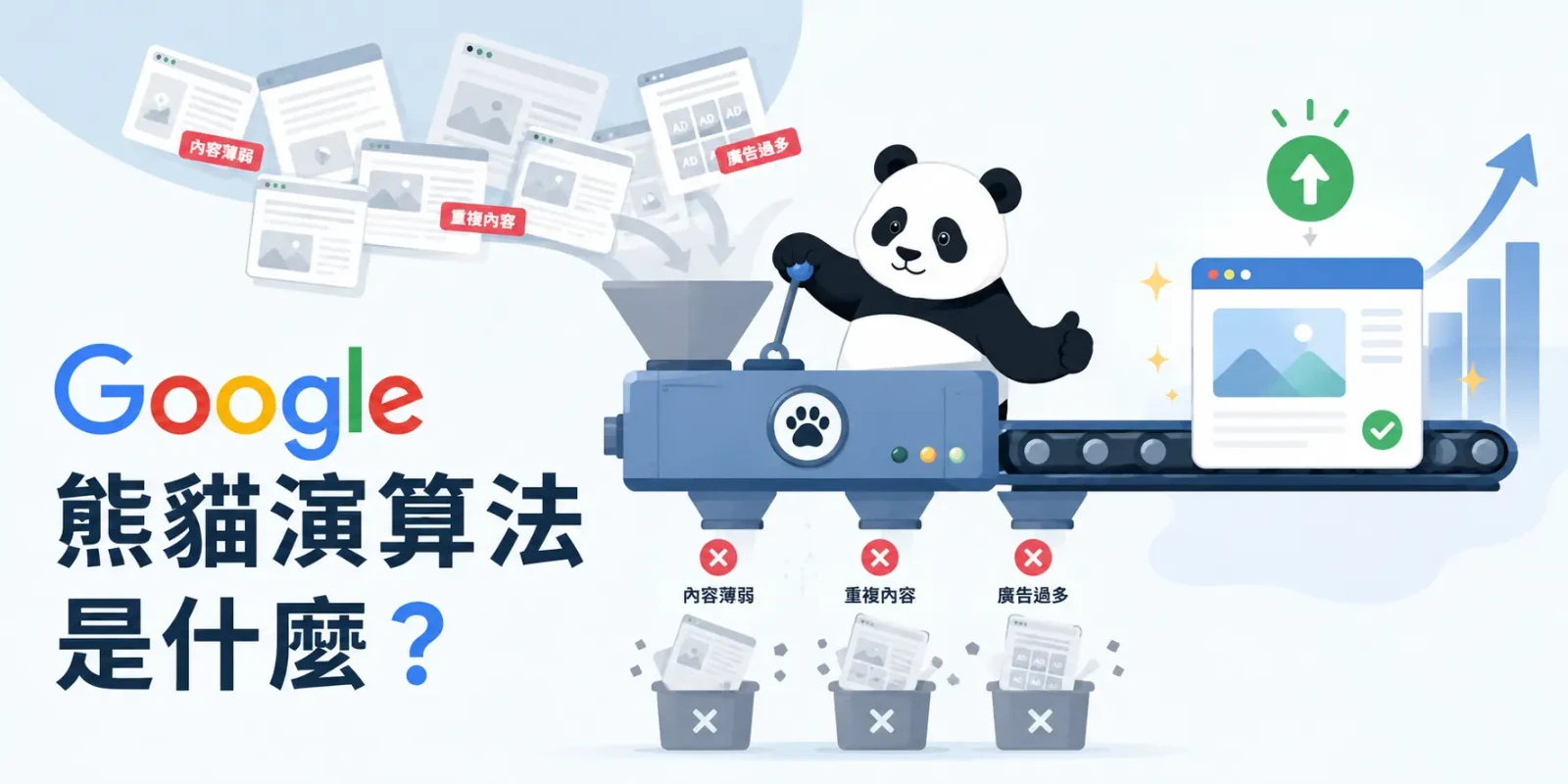Google 熊貓演算法是什麼？完整解析 Panda 更新、影響與修復方式