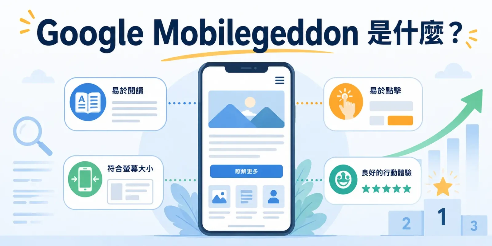 Google Mobilegeddon 是什麼？深入解析行動裝置友善更新對 SEO 的影響